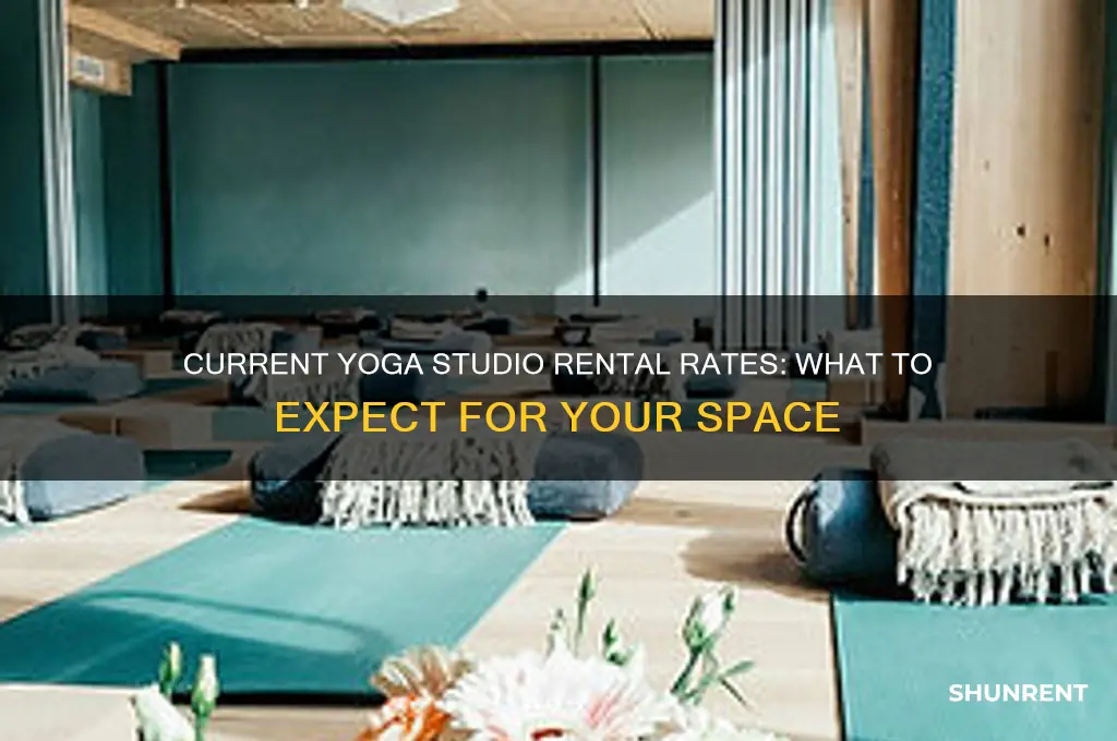 what is the going rate for renting yoga studio space