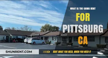 Current Rental Rates in Pittsburg, CA: What You Need to Know