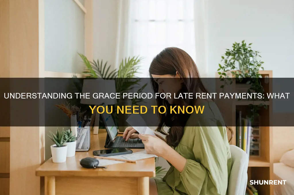 what is the grace period for late rent