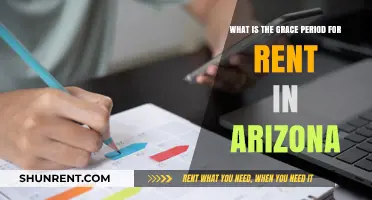 Understanding Arizona's Rent Grace Period: What Tenants Need to Know
