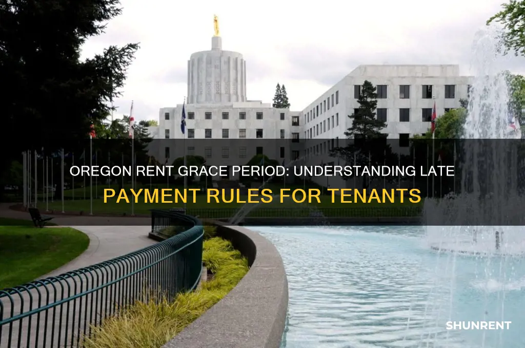what is the grace period for rent in oregon