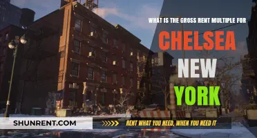 Understanding Chelsea, New York's Gross Rent Multiple: A Comprehensive Guide