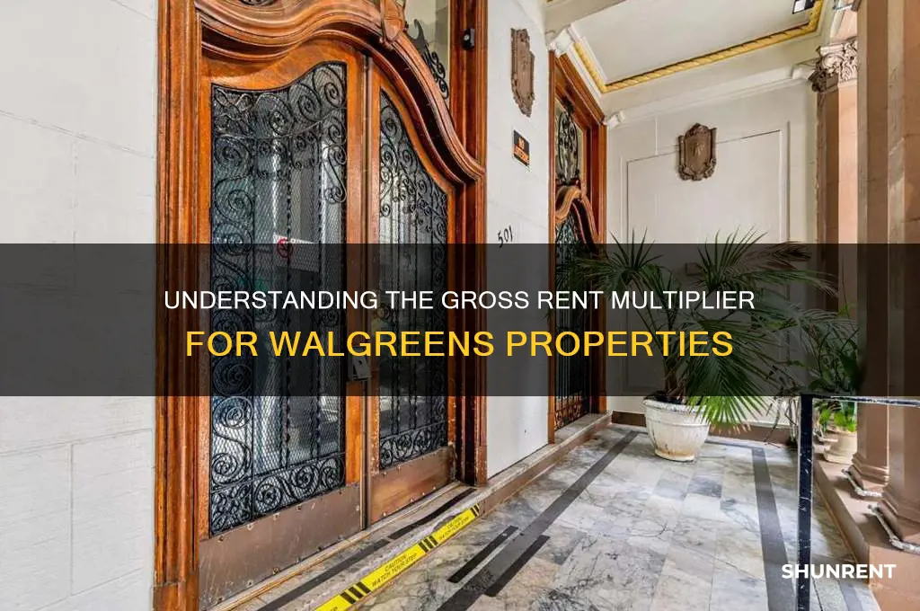 what is the gross rent multiplier for a walgreens