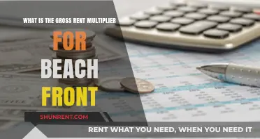 Understanding Beachfront Property's Gross Rent Multiplier: A Comprehensive Guide