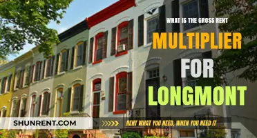 Understanding Longmont's Gross Rent Multiplier: A Comprehensive Guide