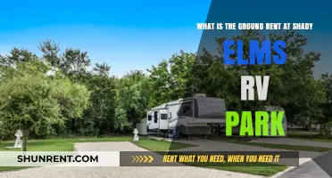 Understanding Ground Rent Costs at Shady Elms RV Park