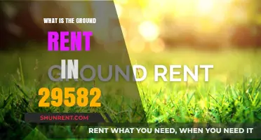 Understanding Ground Rent in the 29582 Area: A Comprehensive Guide