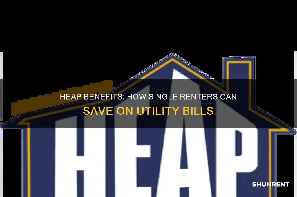 what is the heap benifit for a single renter