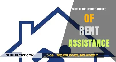 Maximizing Rent Assistance: Understanding the Highest Aid Amounts Available