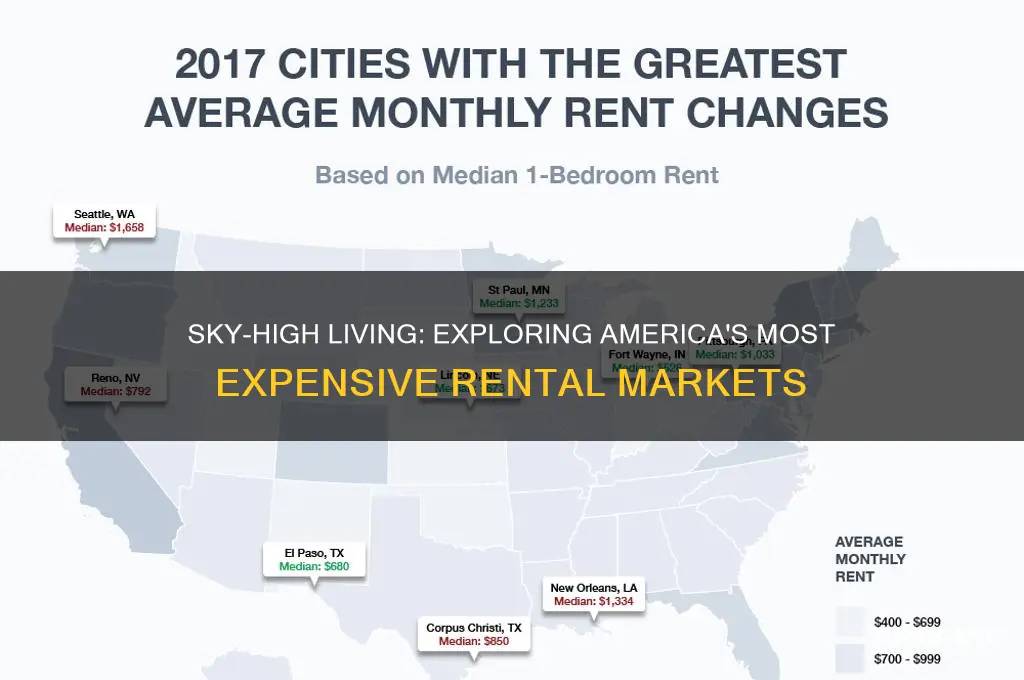 what is the highest rent in the us