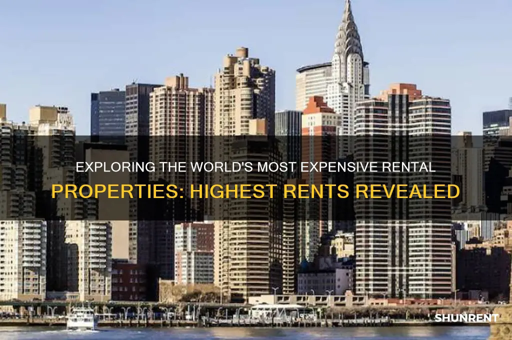 what is the highest rent in the world