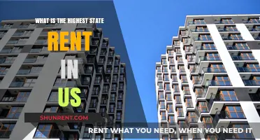 Exploring the Highest State Rent in the US: A Comprehensive Guide