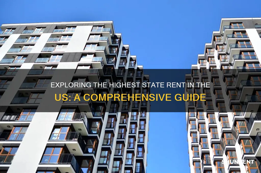 what is the highest state rent in us