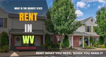 Exploring West Virginia's Highest State Rent: What You Need to Know