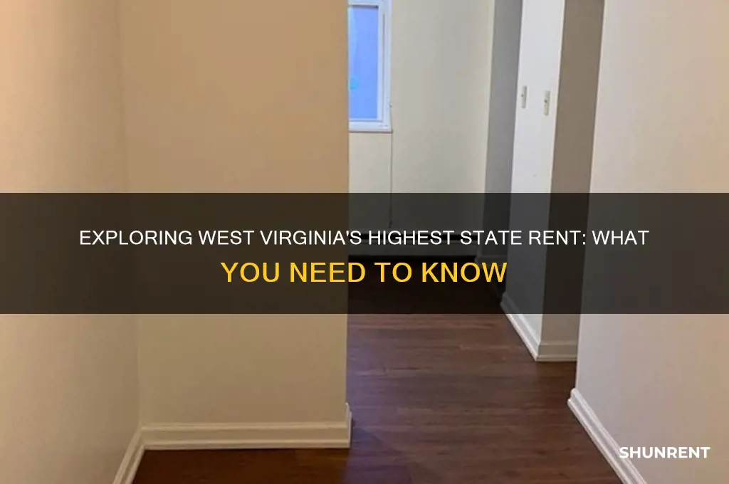 what is the highest state rent in wv