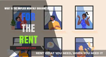 Understanding Implied Monthly Discount Rates in Rental Agreements