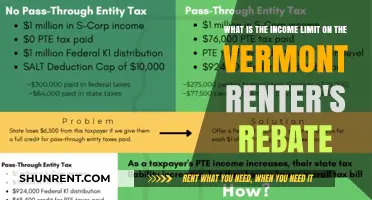Vermont Renter's Rebate: Understanding the Income Limit for Eligibility
