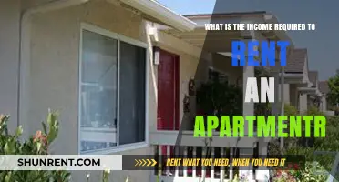 Income Needed to Rent: How Much Do You Really Require?