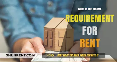 Decoding Rental Affordability: Income Requirements Explained