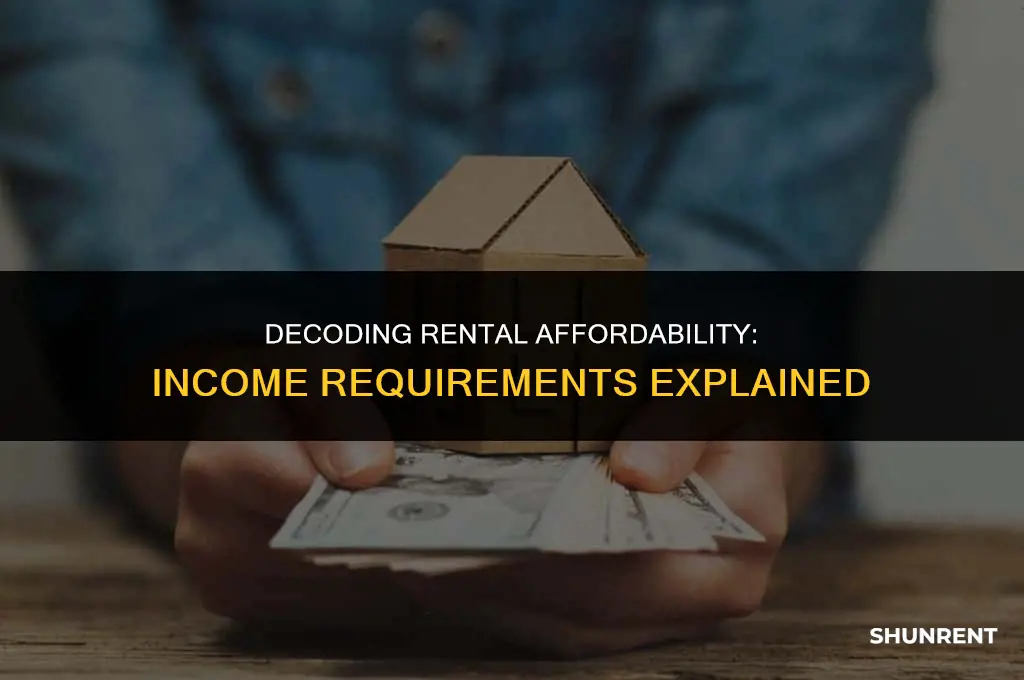 what is the income requirement for rent