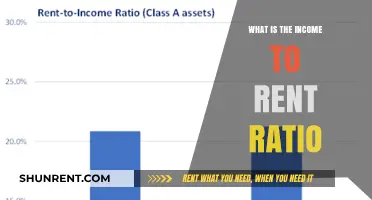 Understanding the Income to Rent Ratio: A Key to Affordable Housing