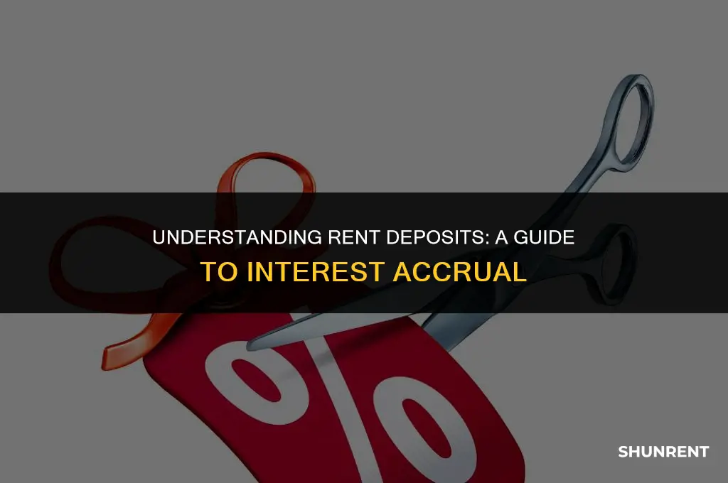 what is the interest on rent deposit