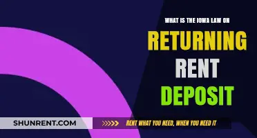 Iowa Rent Deposit Return Law: Understanding Your Rights and Obligations