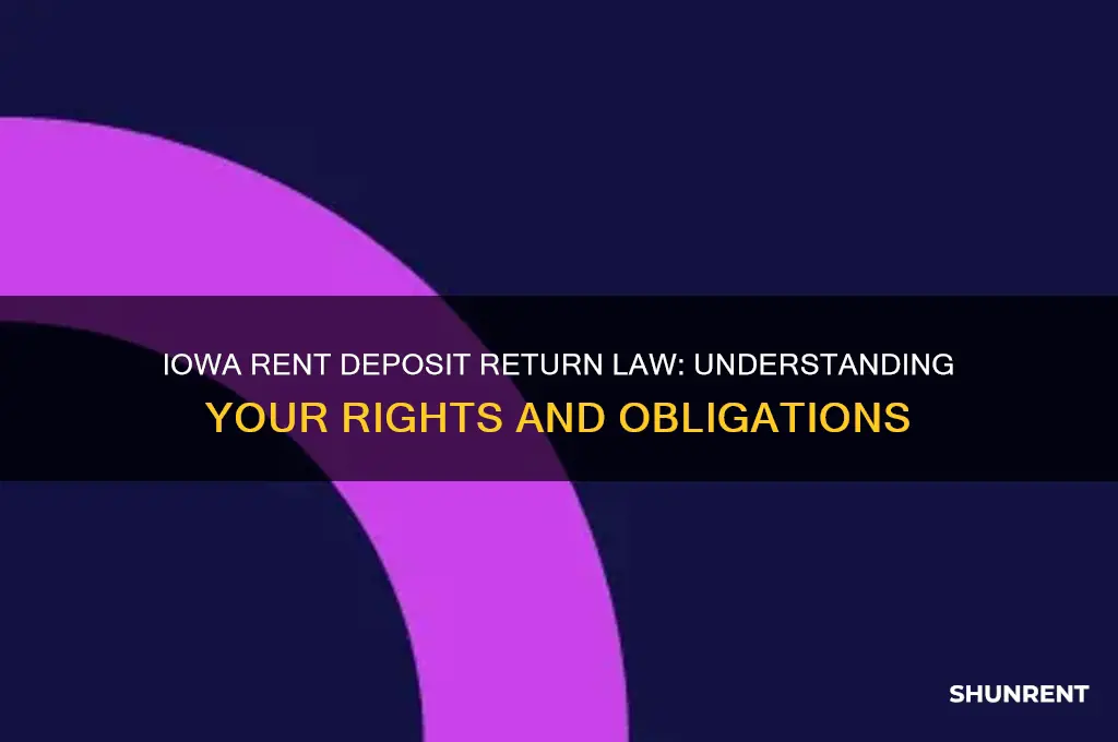what is the iowa law on returning rent deposit