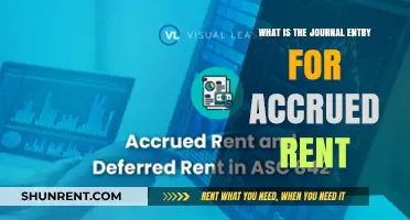 Understanding Accrued Rent: Journal Entry Explained for Accounting Clarity