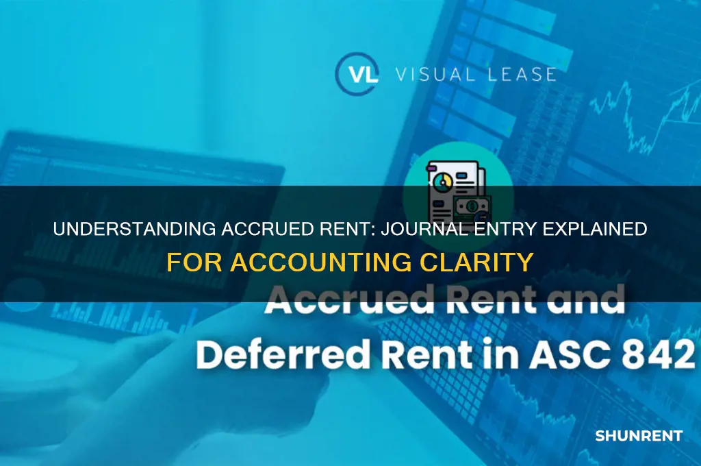 what is the journal entry for accrued rent