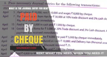 Journal Entry for Rent Paid by Cheque: A Step-by-Step Guide