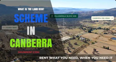 Understanding Canberra's Land Rent Scheme: Affordable Housing Explained