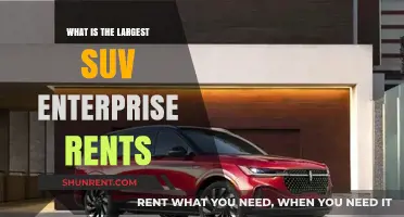 Discover the Largest SUV Options Available for Rent at Enterprise