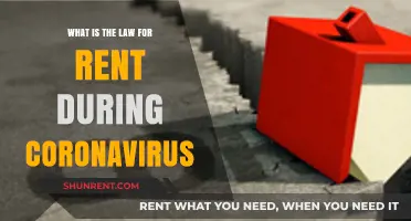 Rent Laws During COVID-19: Understanding Tenant Rights and Protections