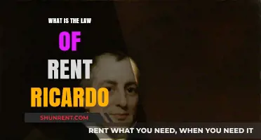 Exploring the Economic Principle of Rent: Ricardo's Law Simplified