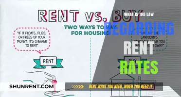 Understanding Rent Rate Regulations: A Comprehensive Guide