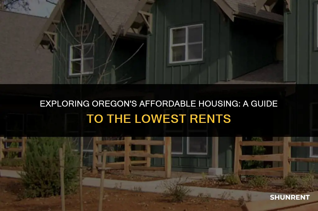 what is the least rent in oregon