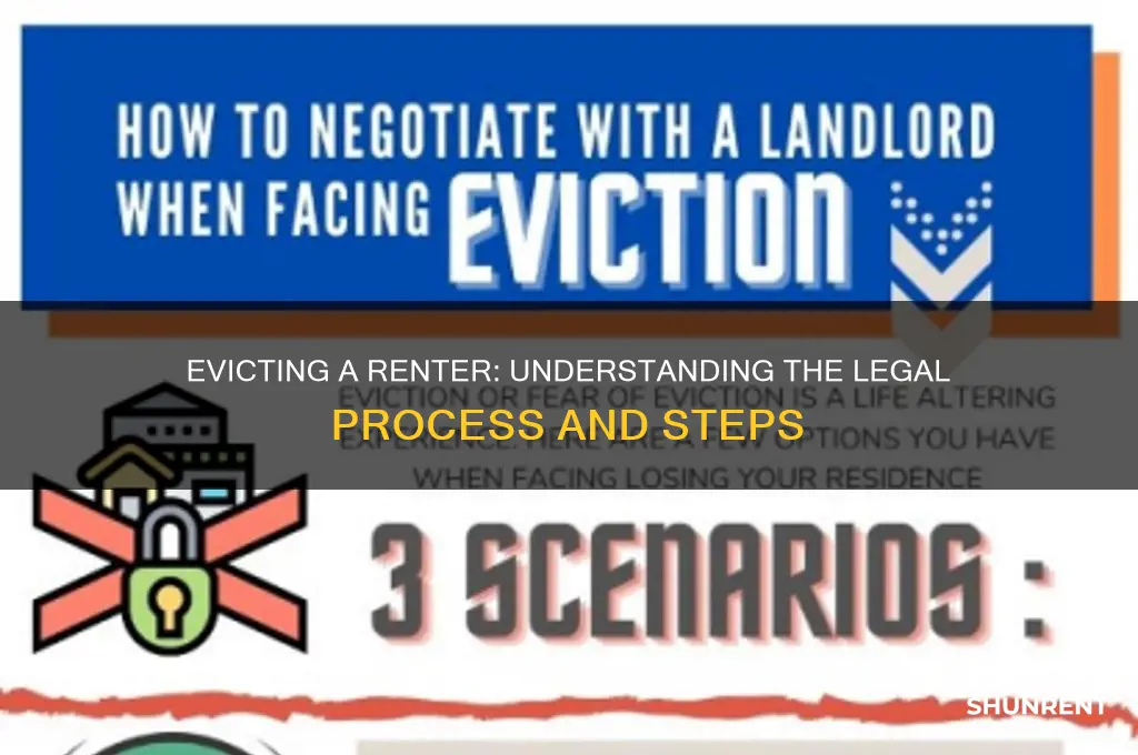 what is the legal process to evict someone a renter