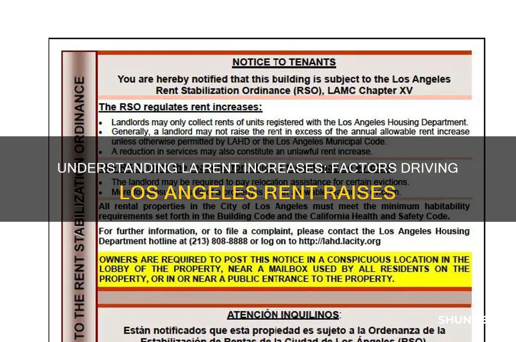 what is the los angeles rent raises based on