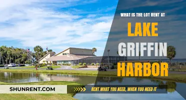 Understanding Lot Rent Costs at Lake Griffin Harbor Community