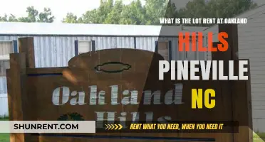 Understanding Lot Rent Costs at Oakland Hills Pineville NC