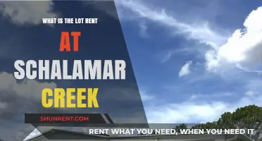Schalamar Creek Lot Rent: Costs, Fees, and What to Expect