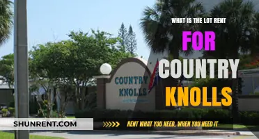 Understanding Lot Rent Costs at Country Knolls Mobile Home Park