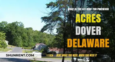 Pinewood Acres Dover Delaware Lot Rent: Costs and Details Explained