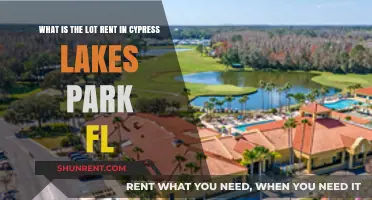 Understanding Lot Rent Costs in Cypress Lakes Park, Florida