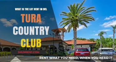 Understanding Lot Rent Costs in Del Tura Country Club