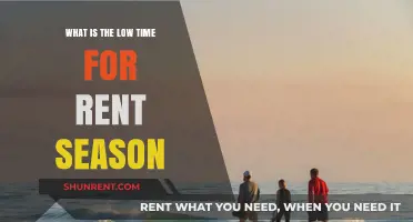 When Is Rent Lowest? Discover the Off-Season for Rentals