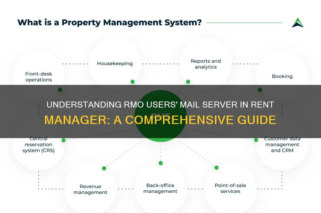 what is the mail server for rmo users rent mananger
