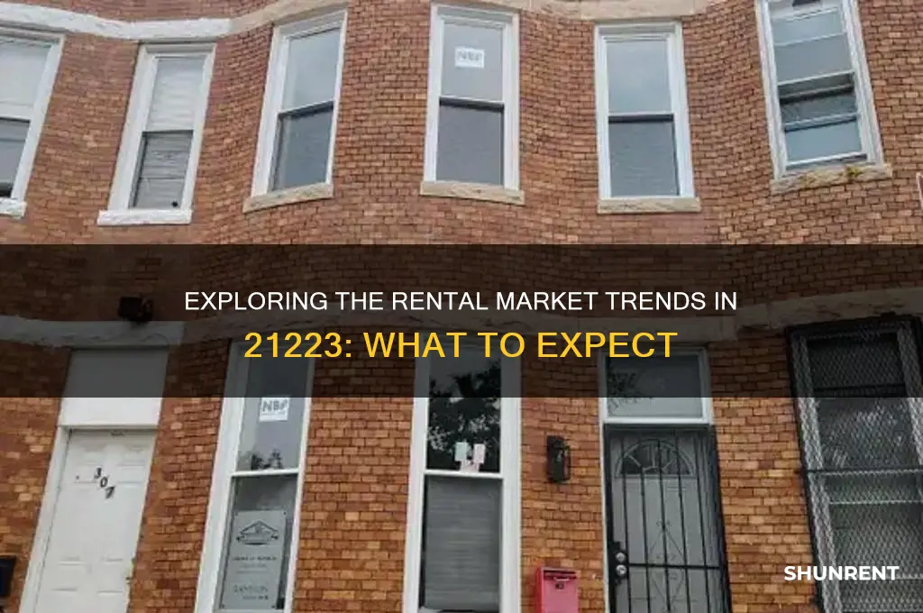 what is the market for renting in 21223