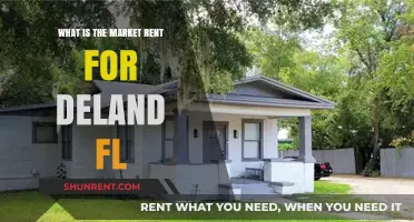 Understanding DeLand, FL Market Rent: Trends, Averages, and Insights